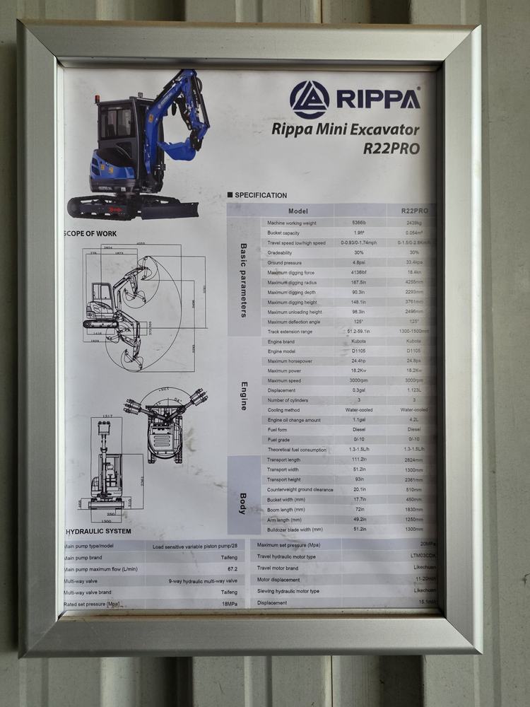 Rippa R22 Pro specification sheet
